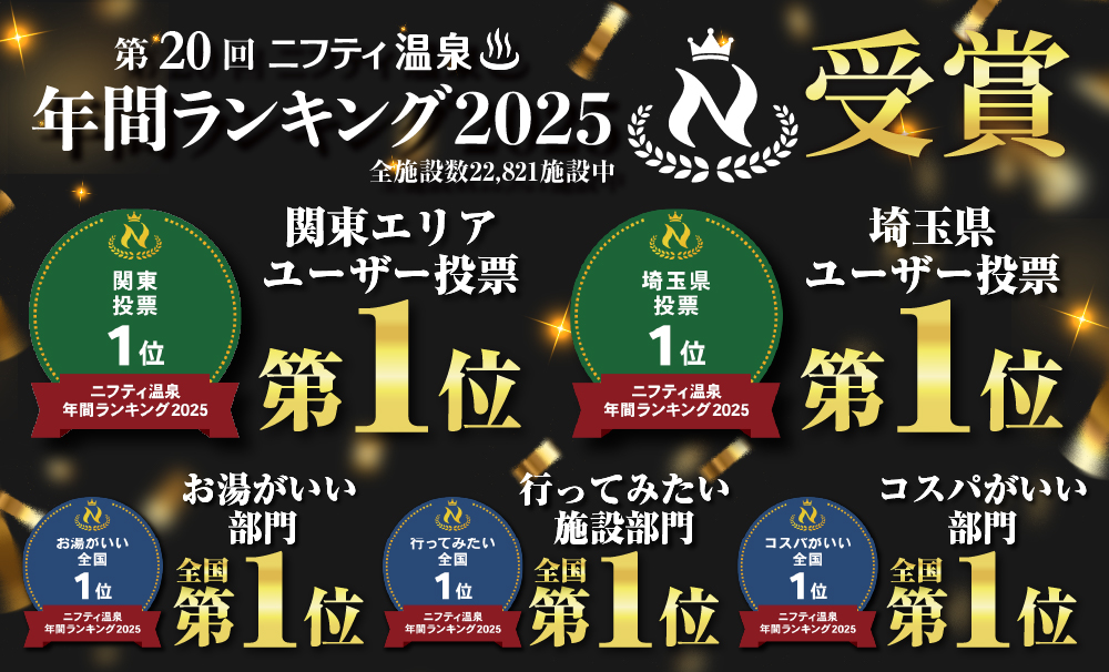 第20回ニフティ温泉 年間ランキング2025 関東エリアユーザー投票 第1位 他各部門受賞